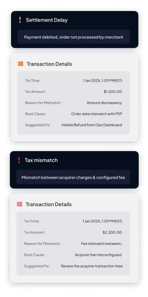 Granular error categorization dashboard