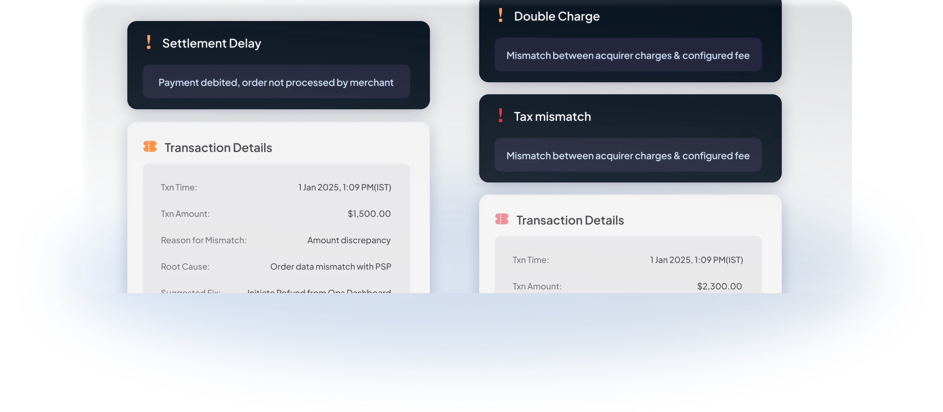 Granular error categorization dashboard