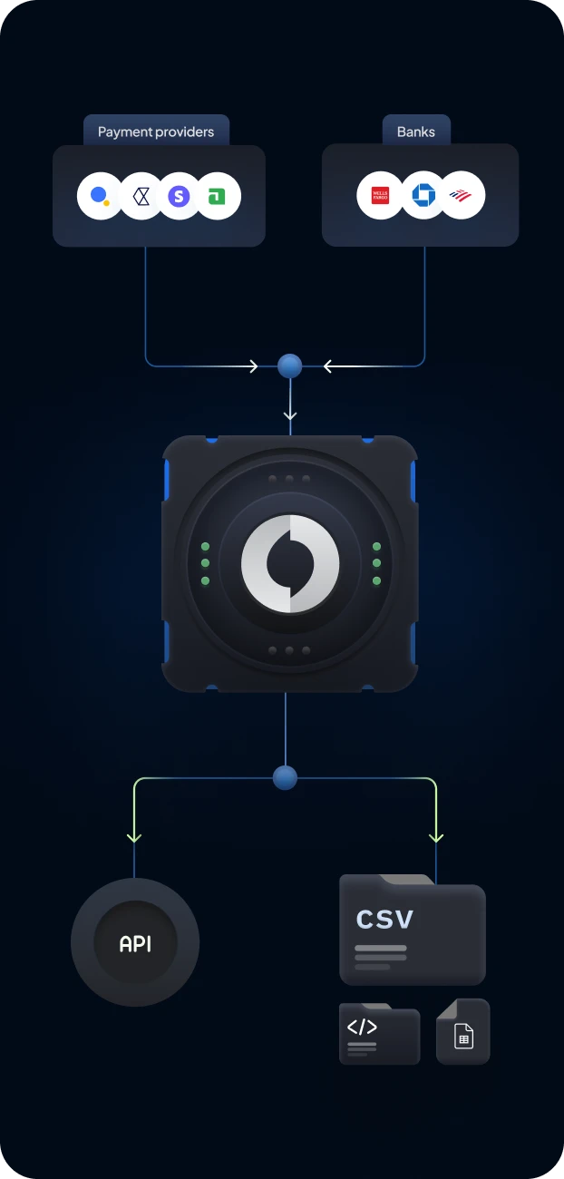 Multiple data sources illustration